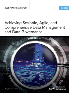 Q3 2023 Best Practices Report Cover Image