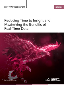 Q1 2024 Best Practices Report cover image